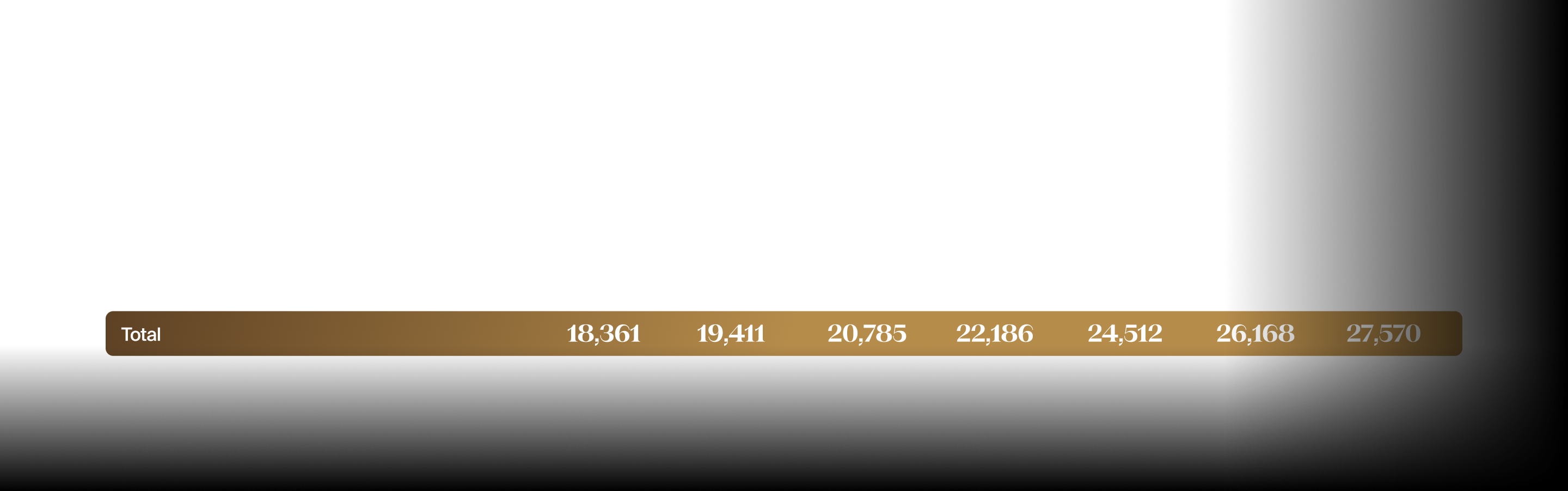 Market Data