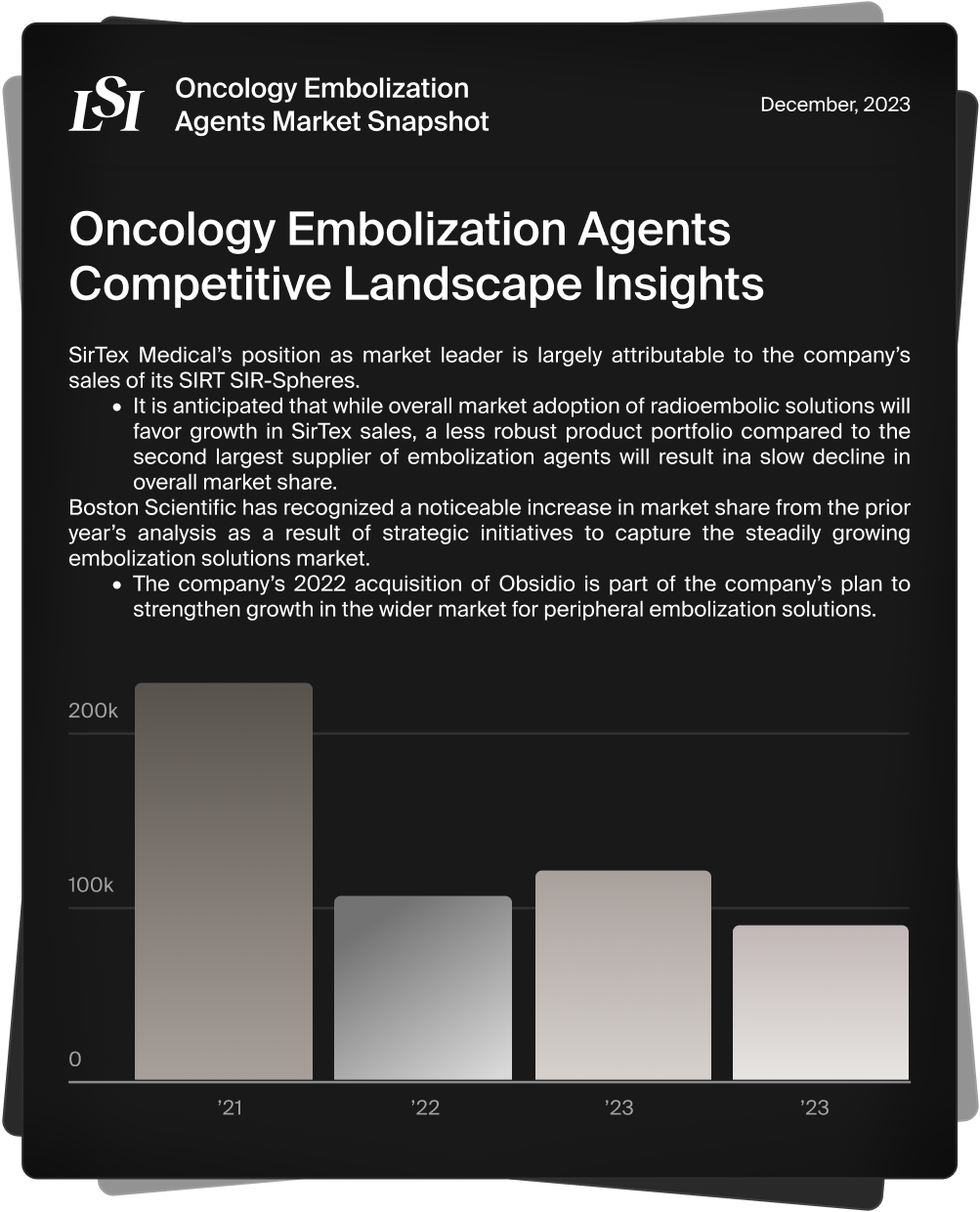 Analyst Insights