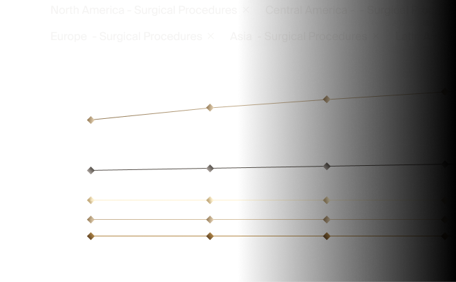 Global Volumes Data