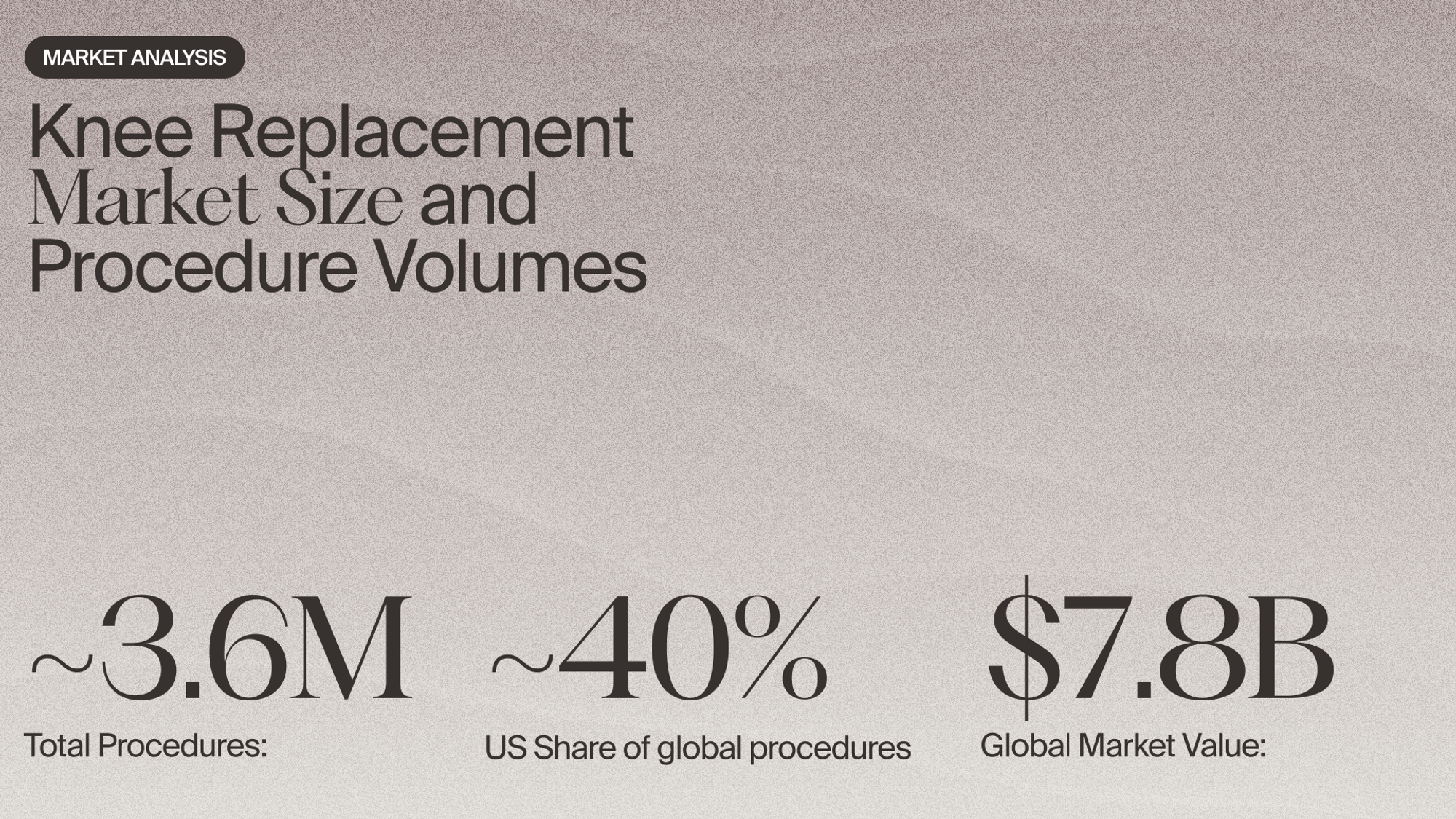 knee_replacement_market_medical_device_news